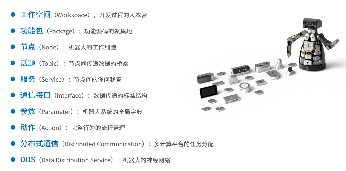 ROS2概念总览